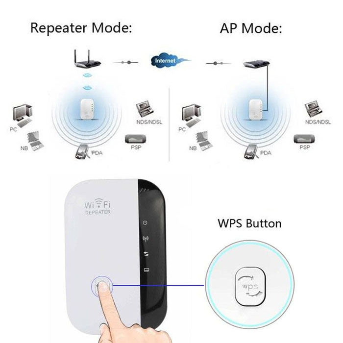 WS-WN560N2 300Mbps Wireless-N WIFI 802.11n Repeater Range Expander, EU Plug WS-WN560N2 300Mbps Wireless-N WIFI 802.11n Repeater Range Expander, EU Plug
